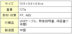 USBアロマディフューザー画像2